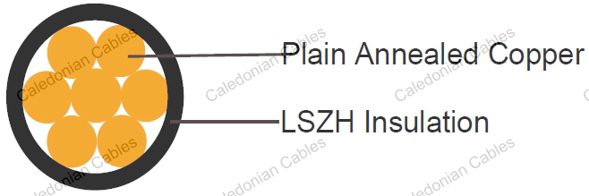 airport cables